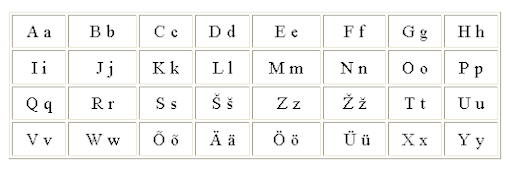 igaunu-valodas-alfabets